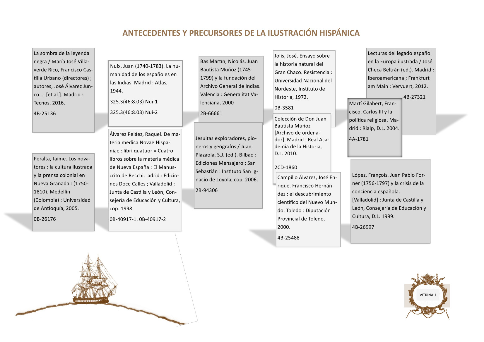 Cartel explicativo con los antecedentes y precursores de la ilustración hispánica